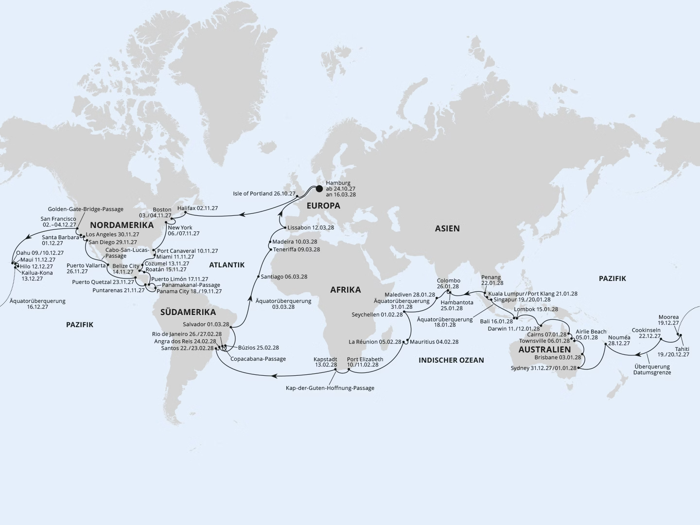 Aktuelle Route der Weltreise 2027/2028